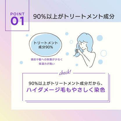 MOUTON ブルーバイオレットトリートメント｜配合成分の90%以上がトリートメント成分でしっかりヘアケア