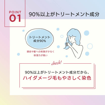MOUTON チェリーピンクトリートメント｜配合成分の90%以上がトリートメント成分でしっかりヘアケア
