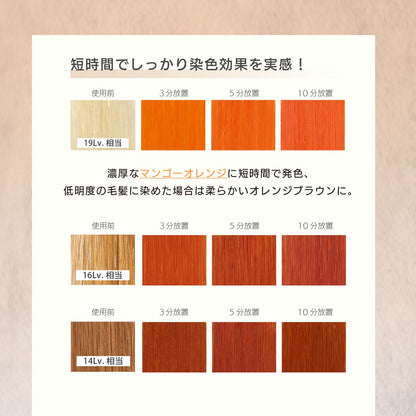 MOUTON マンゴーオレンジトリートメント 使用後の仕上がりイメージ｜鮮やかなマンゴーオレンジ系ヘアカラー