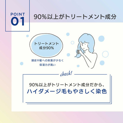 MOUTON ネイビーブルートリートメント｜配合成分の90%以上がトリートメント成分でしっかりヘアケア
