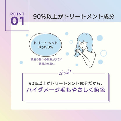 MOUTON パープルトリートメント｜配合成分の90%以上がトリートメント成分でしっかりヘアケア