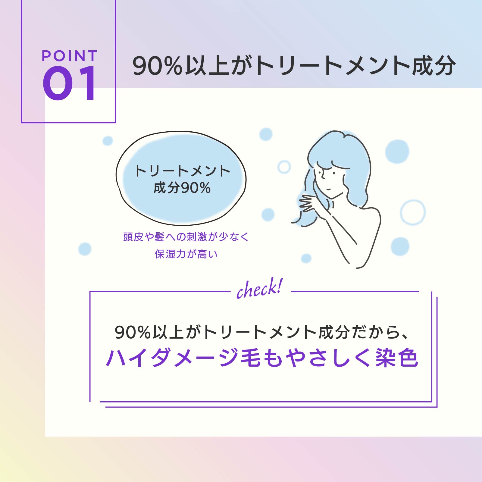 ネオブルーバイオレットトリートメント - 画像 (3)