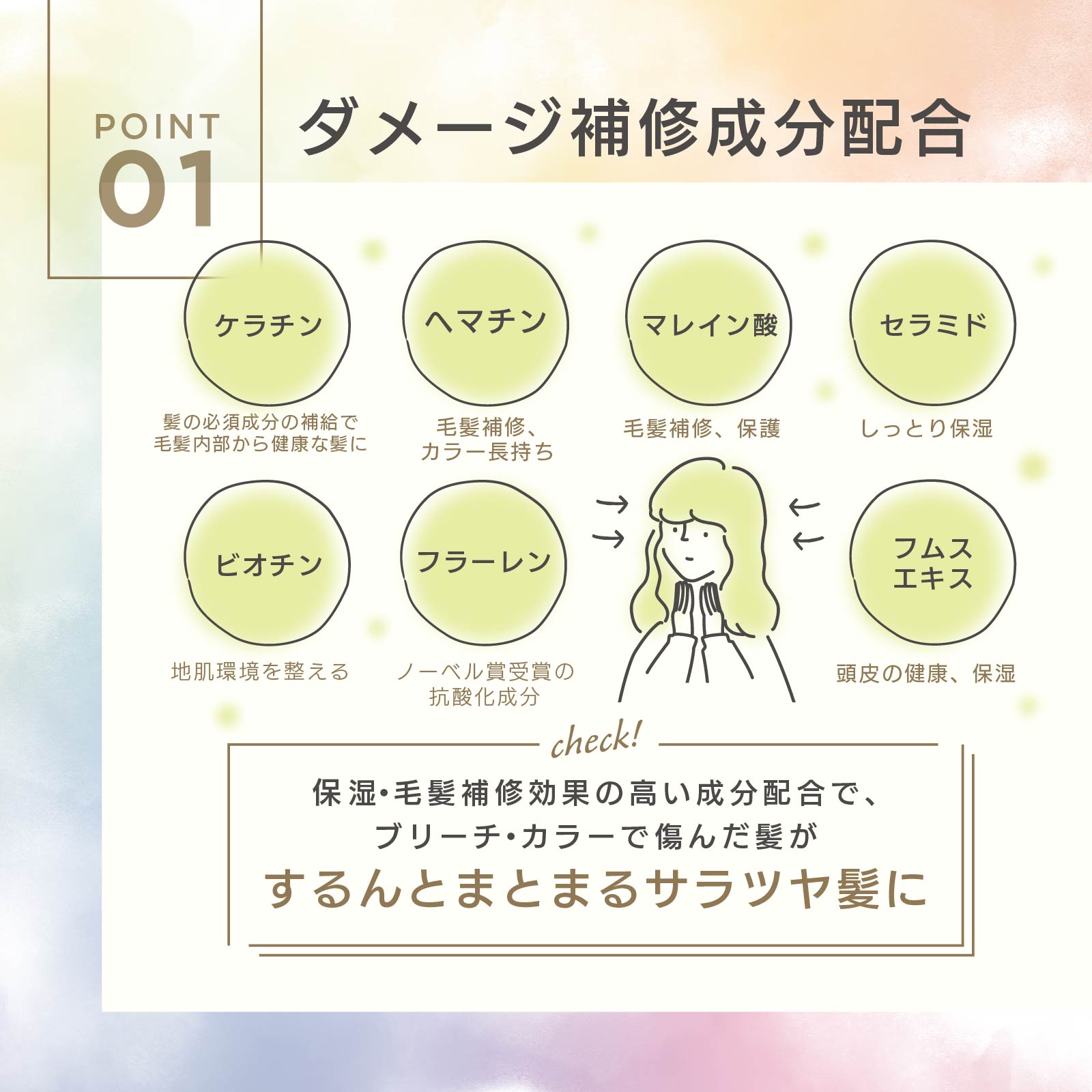 ブリーチ毛用ヘアケアセット(シャンプー&トリートメント) - 画像 (3)